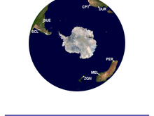 South Pole