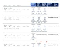 This one shows BR (Eva)