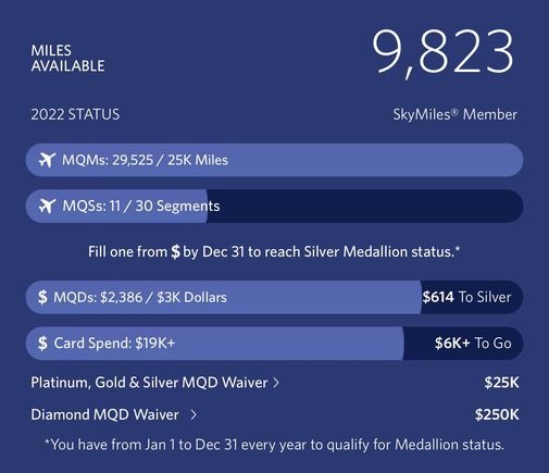 Trying to decide whether I should come up with another few K in spend in order to reach $25k in card spend for Silver. I’ll probably fly 2-4 times in 2022, though I am considering a job change which would likely entail a bit more travel. I do have the Delta Amex platinum card. No additional flights planned for 2021. What should I consider? 