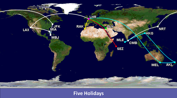 5 Holidays