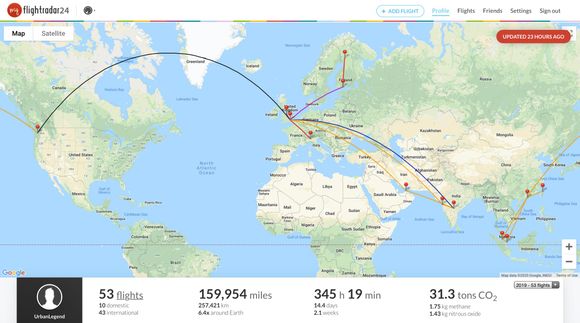 2019 flights
