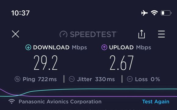 Speed was not bad at all
