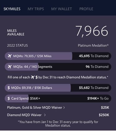 First year flying delta with any regularity. Hoping for diamond next year with lots of JFK-SFO work trips. (Use those miles!)