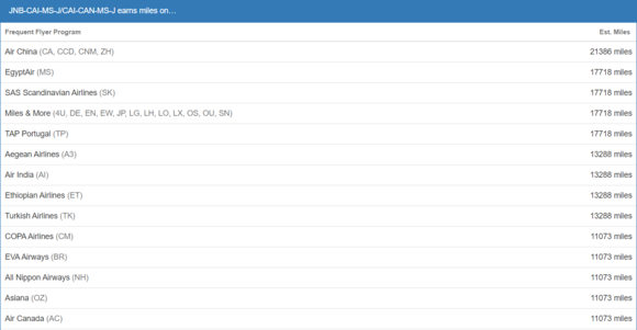 Source: www.wheretocredit.com