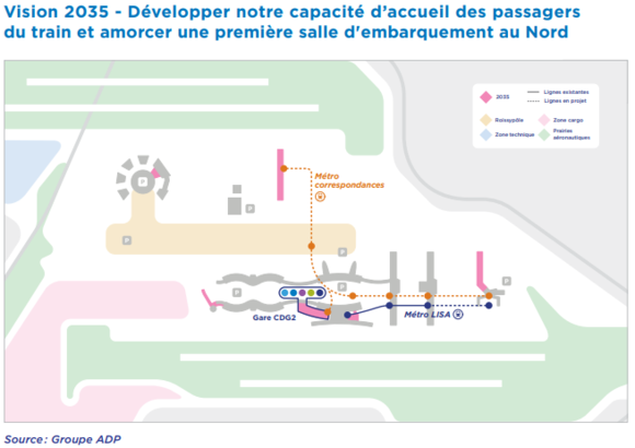 Project 2035 : New Satellite in the north (Hotel Stands) connected by the metro + Extension of 2E towards the train station CDG2