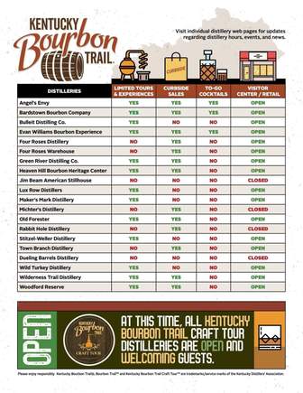 Found this floating around online. Said to be recent info. 