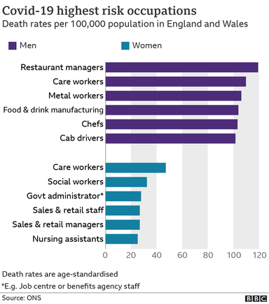 https://www.bbc.com/news/health-55795608