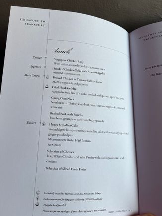 Part of the menu