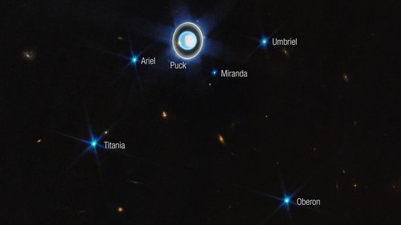 The Uranian system