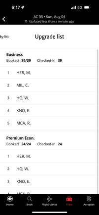 Here’s a fun two parter.

I’m second (Mil) in the J list in this photo (still haven’t taken off).

I’m on a PY Flex Points award. SE. Premium CC.

How can someone in economy (as they are on both the PY and J list) be ahead of me?

Part 2:
I waited to board as there was a handful of delayed flights today. 

Eventually I reached the top of the list. And I asked the GA if J had boarded full. “Nope, we’re waiting on two, but there’s people ahead of you who boarded so it doesn’t matter”. YBYL dead?