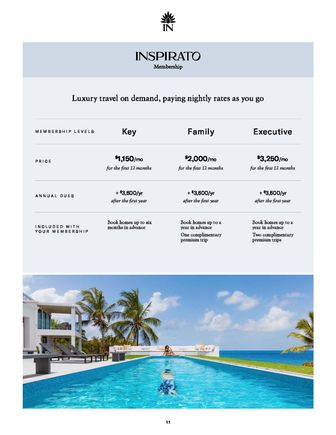 Three full membership options