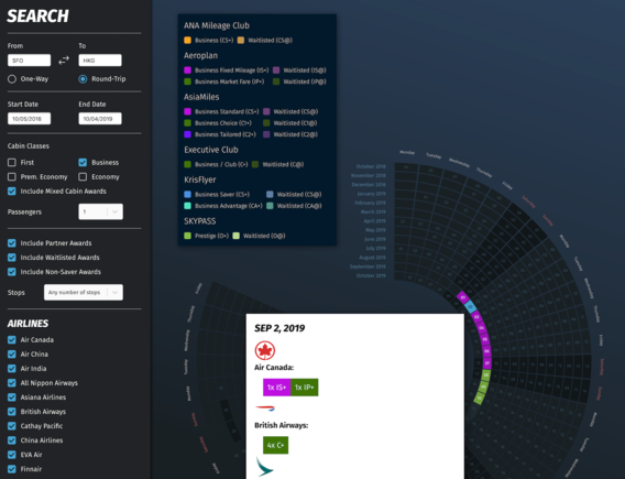 SFO-HKG award availability from six different engines.