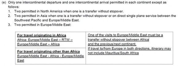 New Rule   2nd visit to Europe Middle East