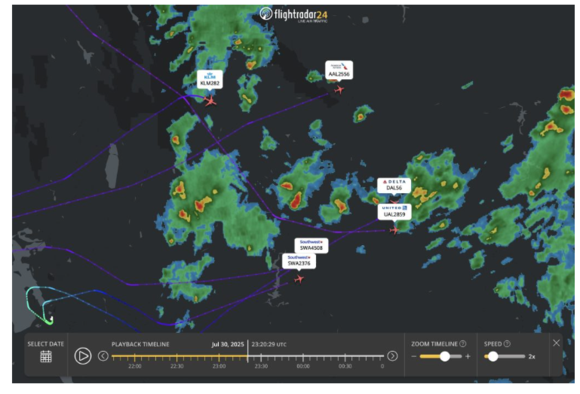 Other aircraft deviating 