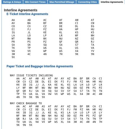 B6 not listed in interline arrangements. 