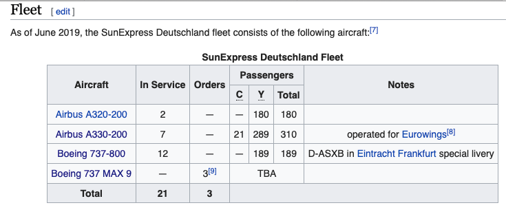 eurowings baggage policy