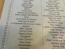 The OAD list; I'm lucky to have dined at quite a few of the ones in Spain; still on my list would be Gueyu Mar, in Asturias, and Santo Palato, in Rome.  Notice how many "casual" restaurants on  their list are in Spain.