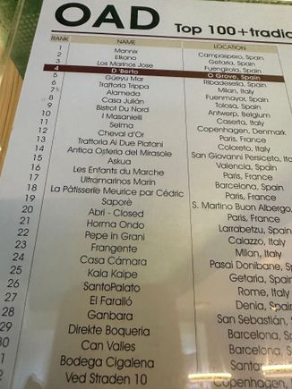 The OAD list; I'm lucky to have dined at quite a few of the ones in Spain; still on my list would be Gueyu Mar, in Asturias, and Santo Palato, in Rome.  Notice how many "casual" restaurants on  their list are in Spain.