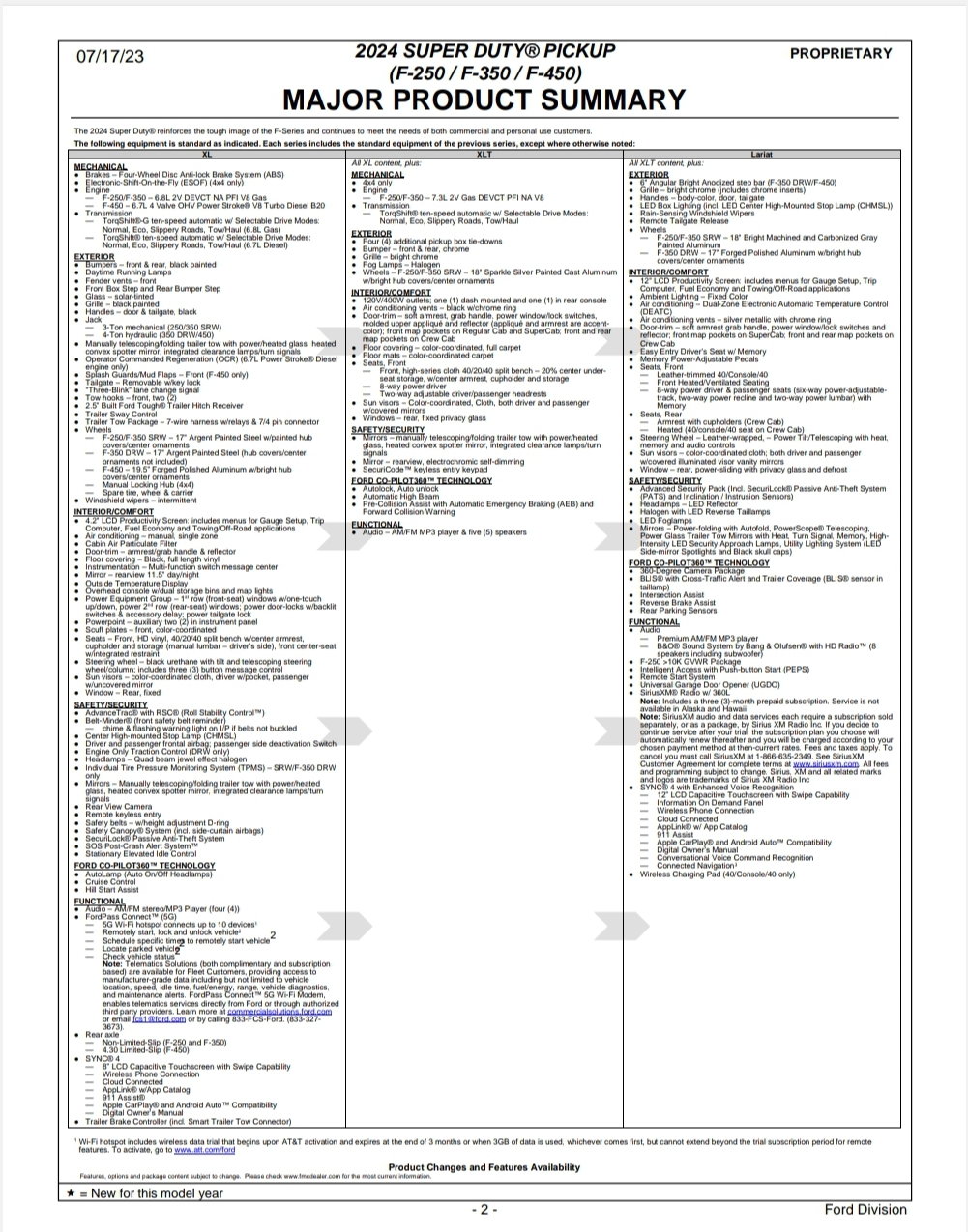 2024 F250/F350/F450 Order Guide Ford Truck Enthusiasts Forums