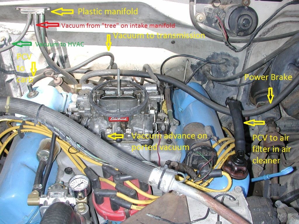 vacuum line help!!! Ford Truck Enthusiasts Forums