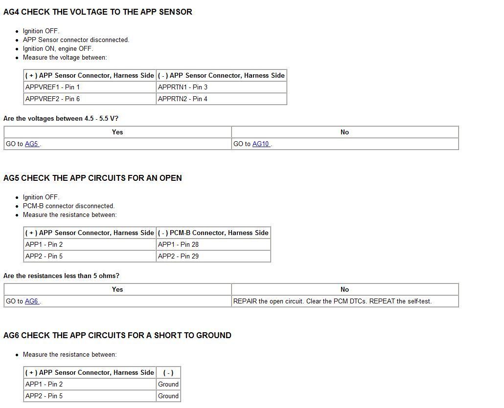 Code P2127 throttle/pedal position sensor/switch E circuit E low
