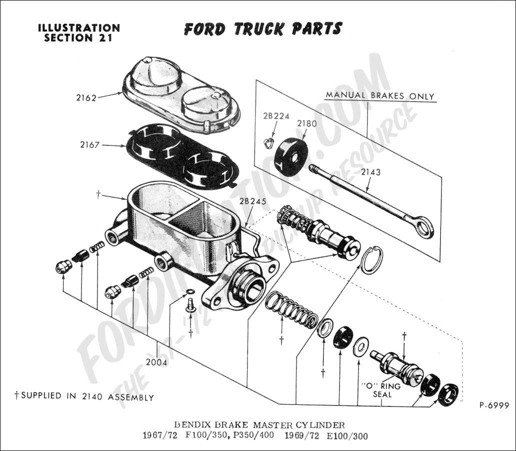 1971 F100 brake questions Ford Truck Enthusiasts Forums