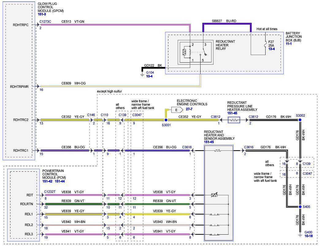 Code P20BA - Ford Truck Enthusiasts Forums