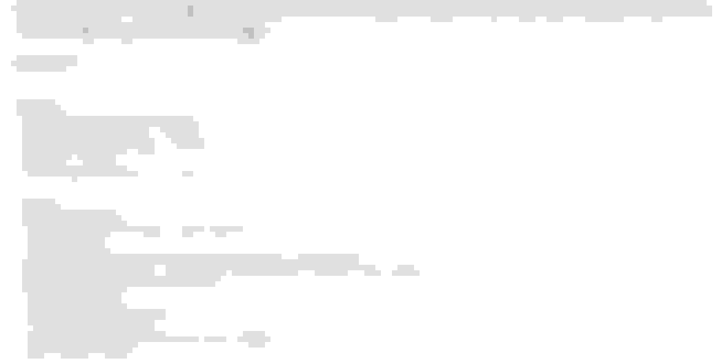 Ford F250 Payload - Ford Truck Enthusiasts Forums