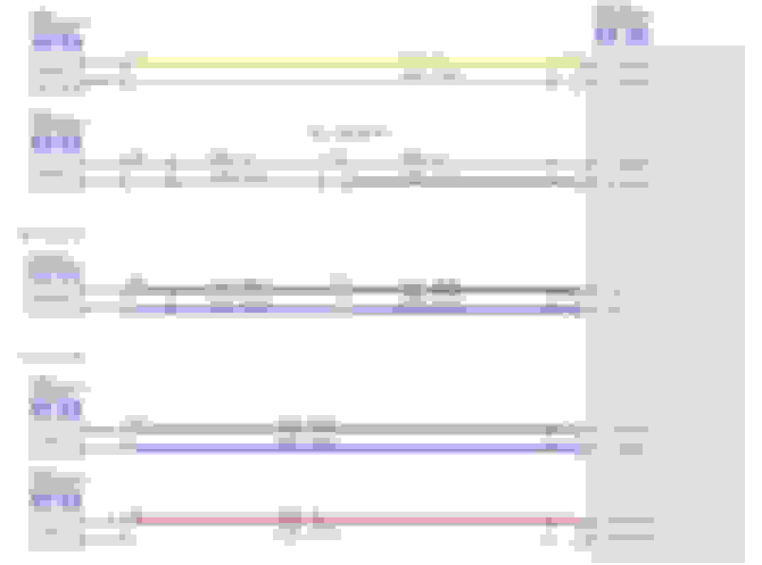 2014 F-250 KR ABS Wiring Diagram - Ford Truck Enthusiasts Forums