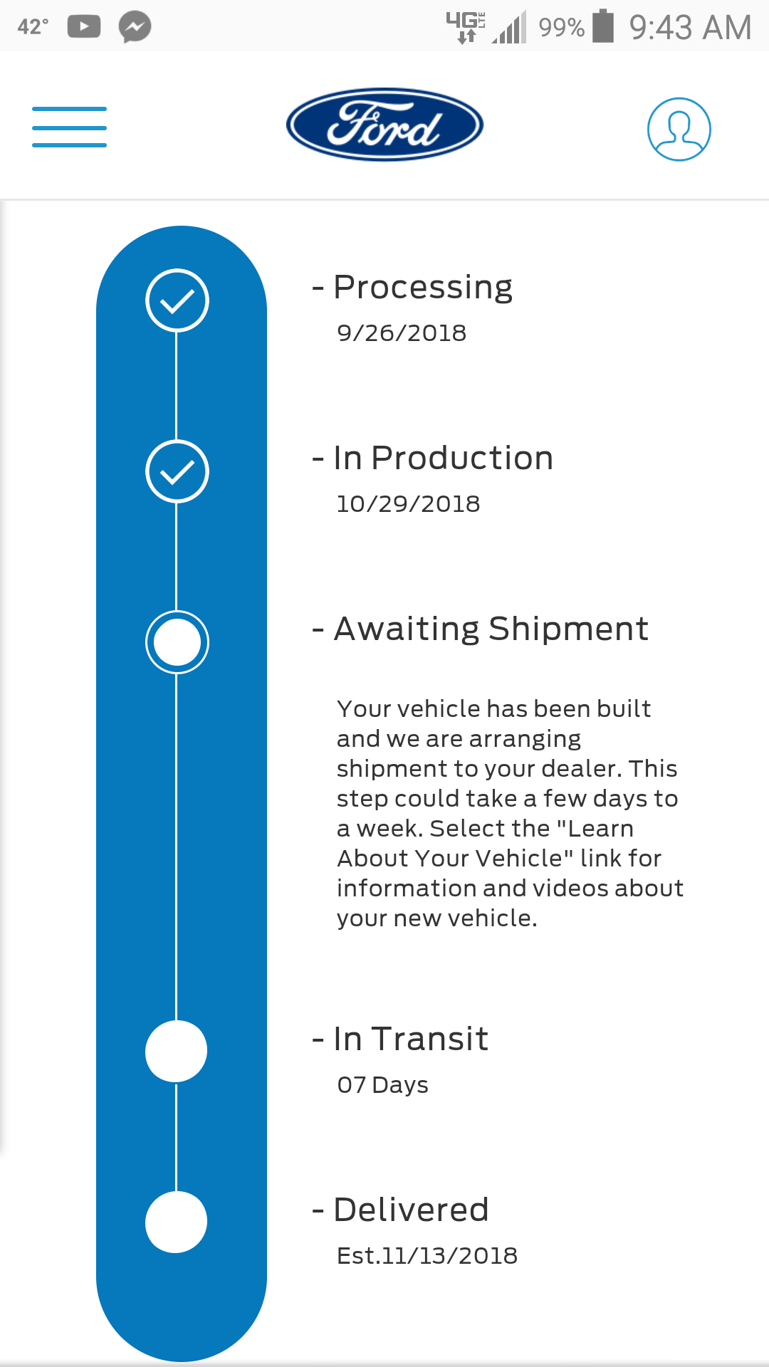 Just placed order for 2019 Super Duty - Should I be prepared for long