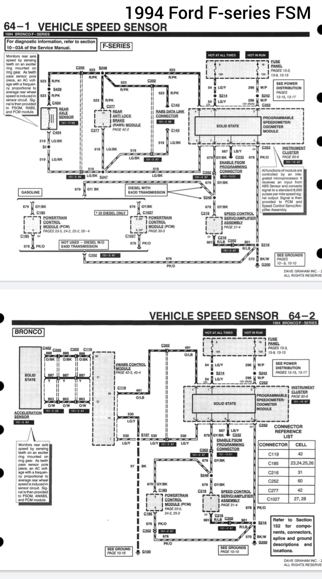 1994 Ford F150 Speedometer not working and hard shift Ford Truck Enthusiasts Forums
