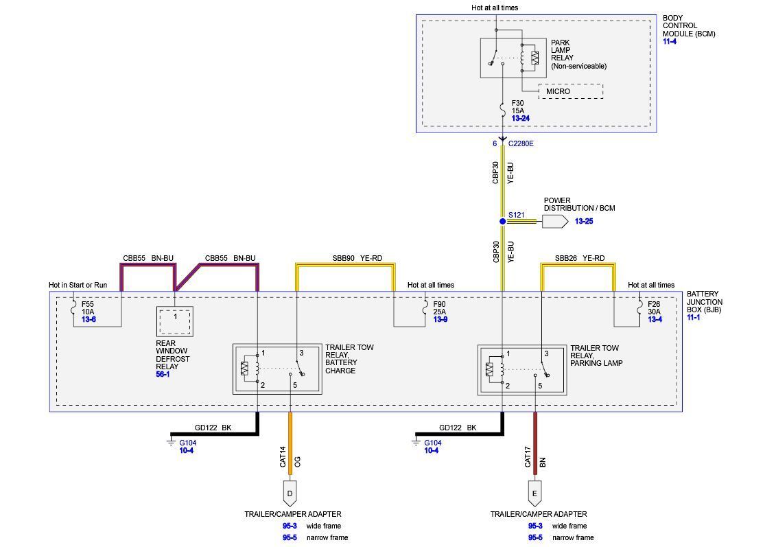 Trailer lights. - Ford Truck Enthusiasts Forums