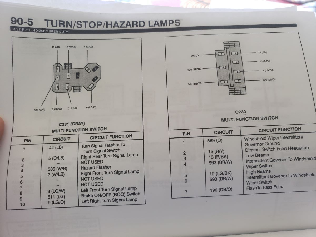 2004 Ranger multifunction switch wiring diagrams Ford Truck