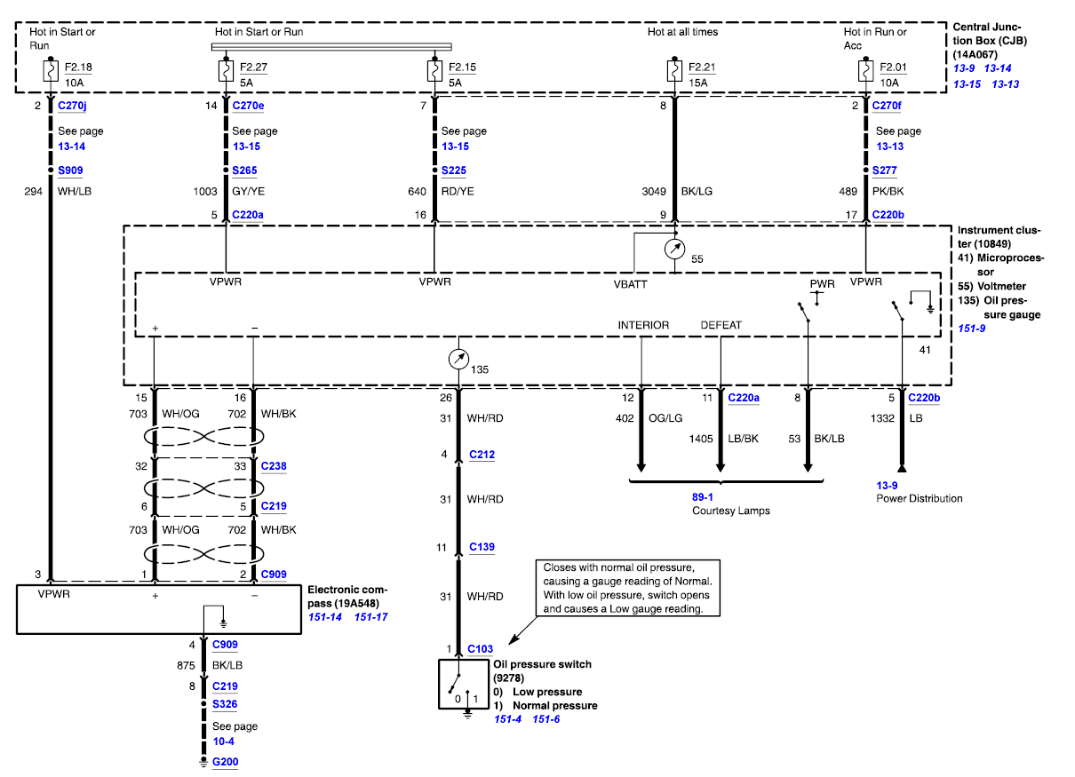 Wiring for oil gauge - location - Ford Truck Enthusiasts Forums