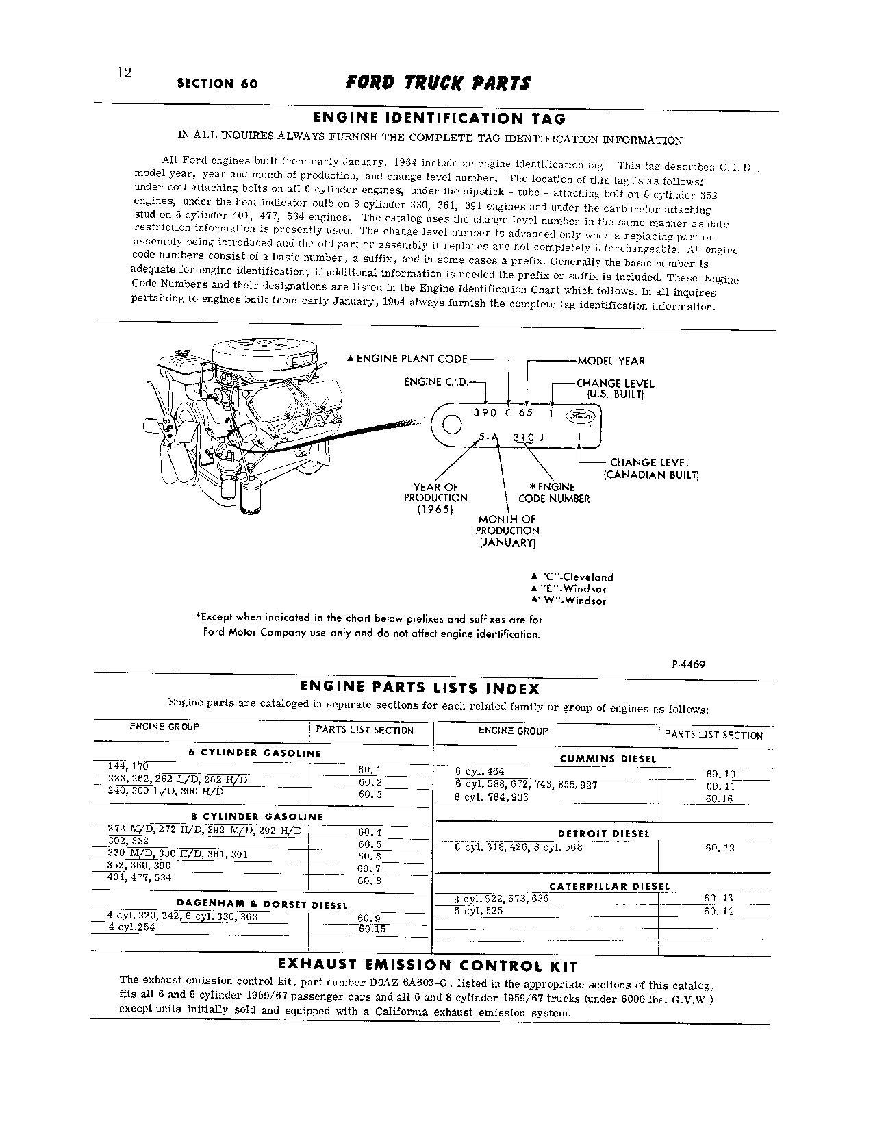 401 hp 390 ford engine codes