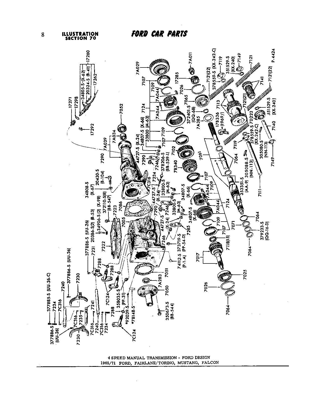 1966 Ranchero Ford Truck Enthusiasts Forums