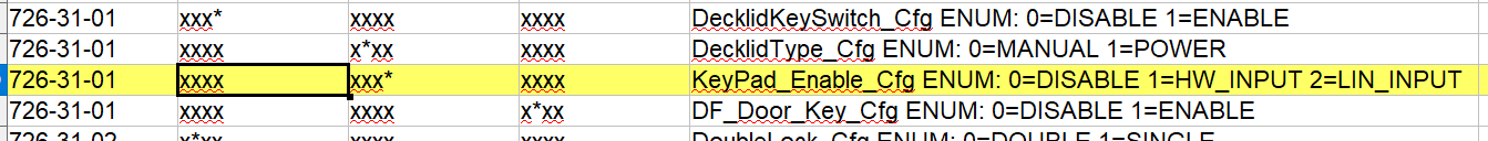 *HOW TO* Installing Factory Door Keypad on 2017+ Super Duty - Page 13 ...