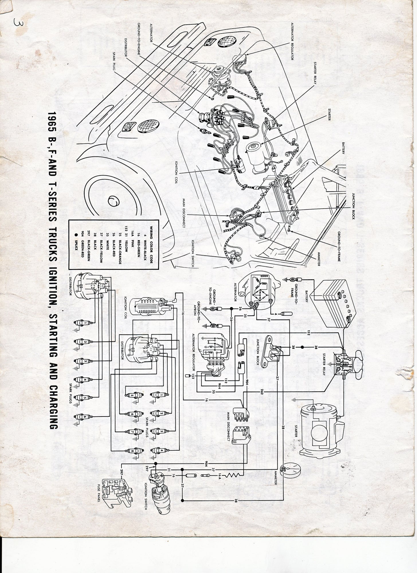 wires from alternator to voltage regulator. - Ford Truck Enthusiasts Forums  1966 Ford Alternator Wiring Diagram    Ford Truck Enthusiasts