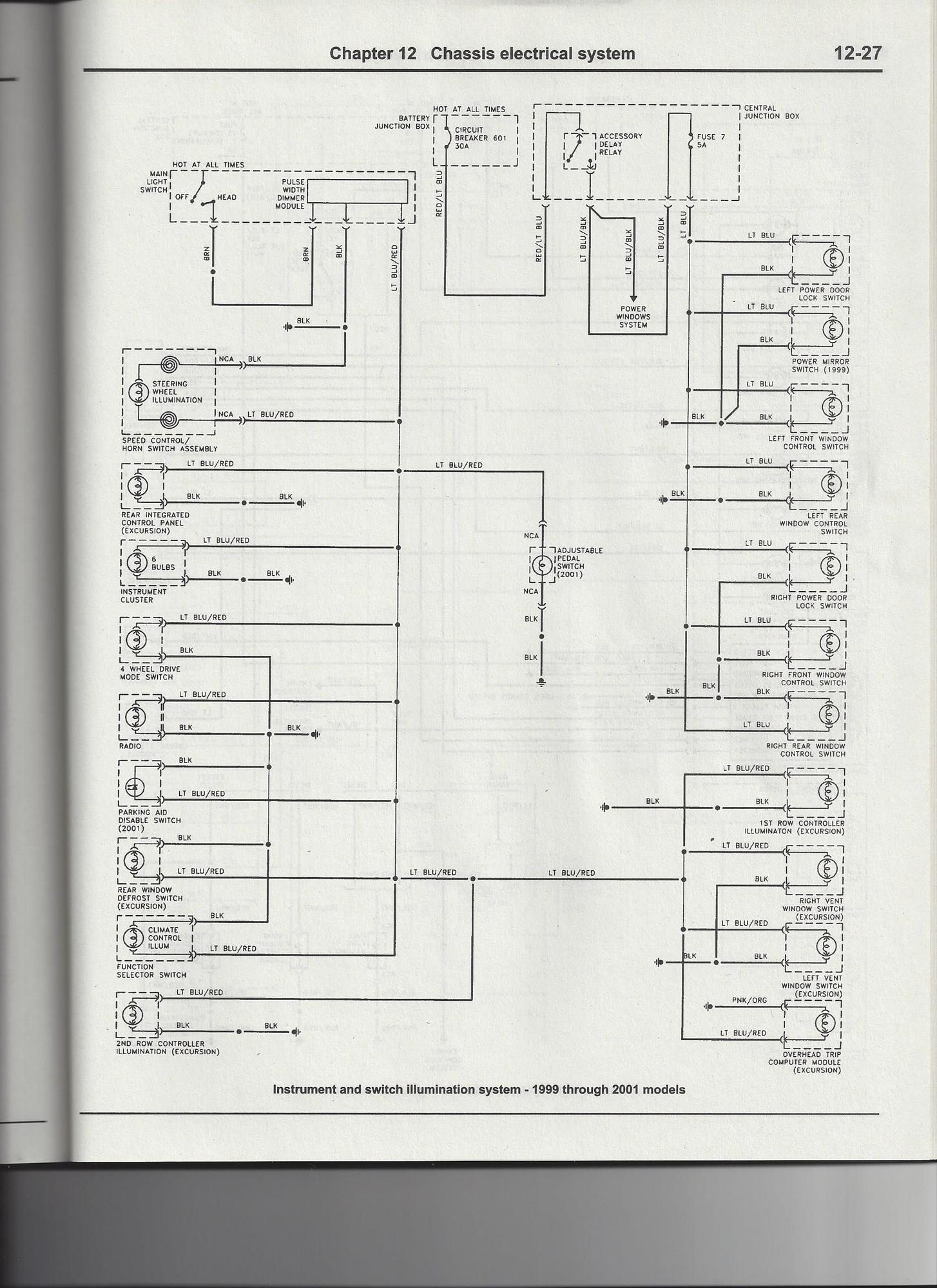 Horn and cruise control - Ford Truck Enthusiasts Forums