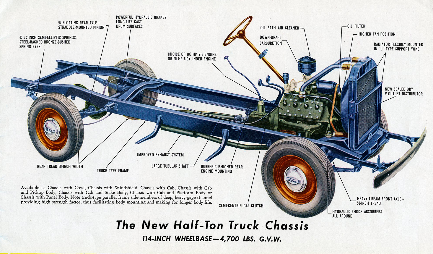1947 Ford Frame Off Build - Page 2 - Ford Truck Enthusiasts Forums