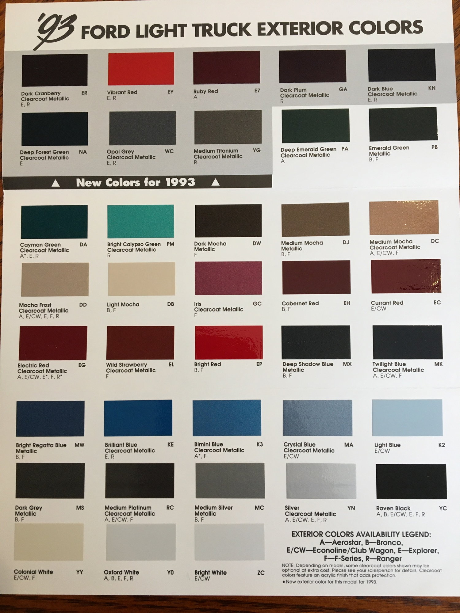 Ford truck paint codes / color samples - Ford Truck Enthusiasts Forums