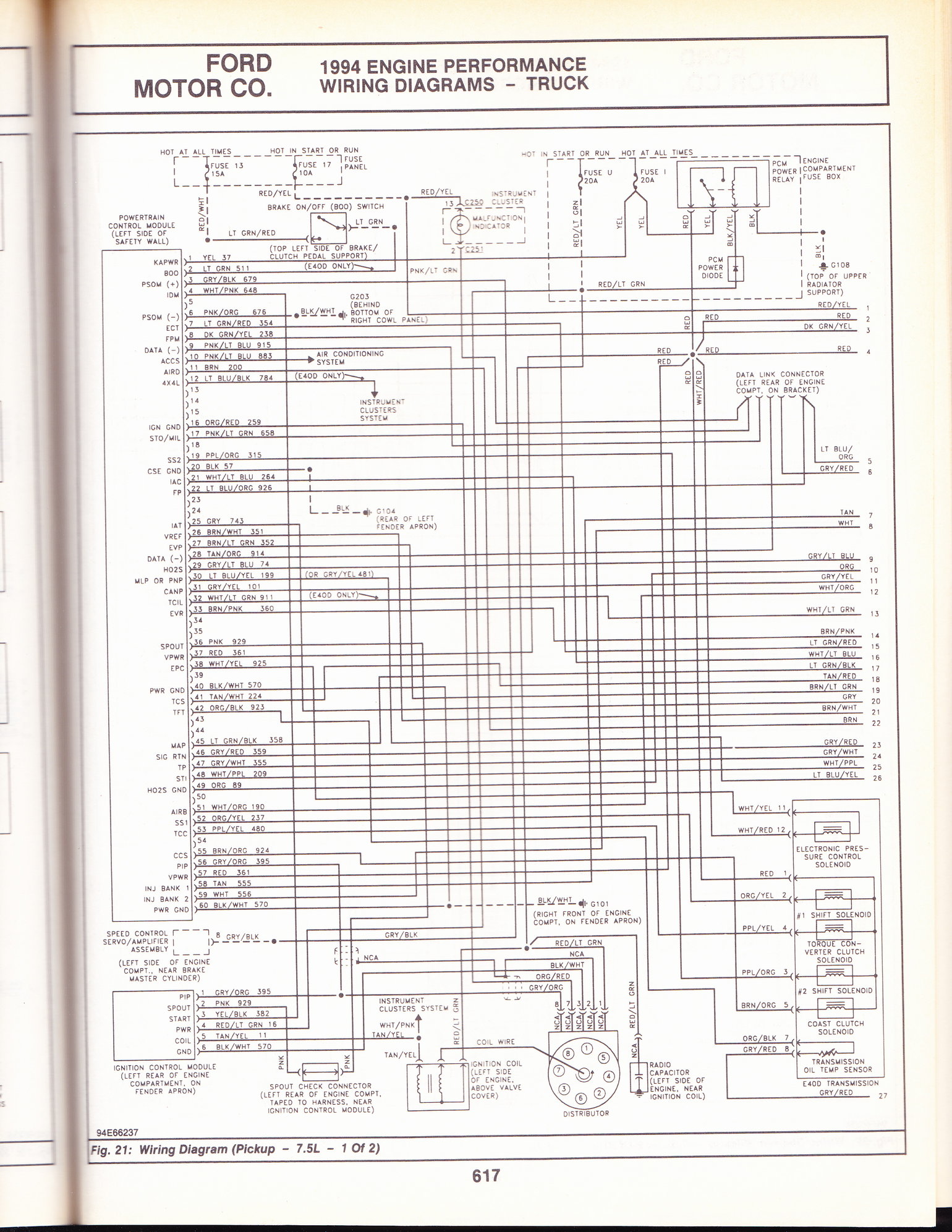 ICM wiring diagram for 1996 460 - Ford Truck Enthusiasts Forums  1995 Ford F350 Wiring Diagram 460 Motor    Ford Truck Enthusiasts