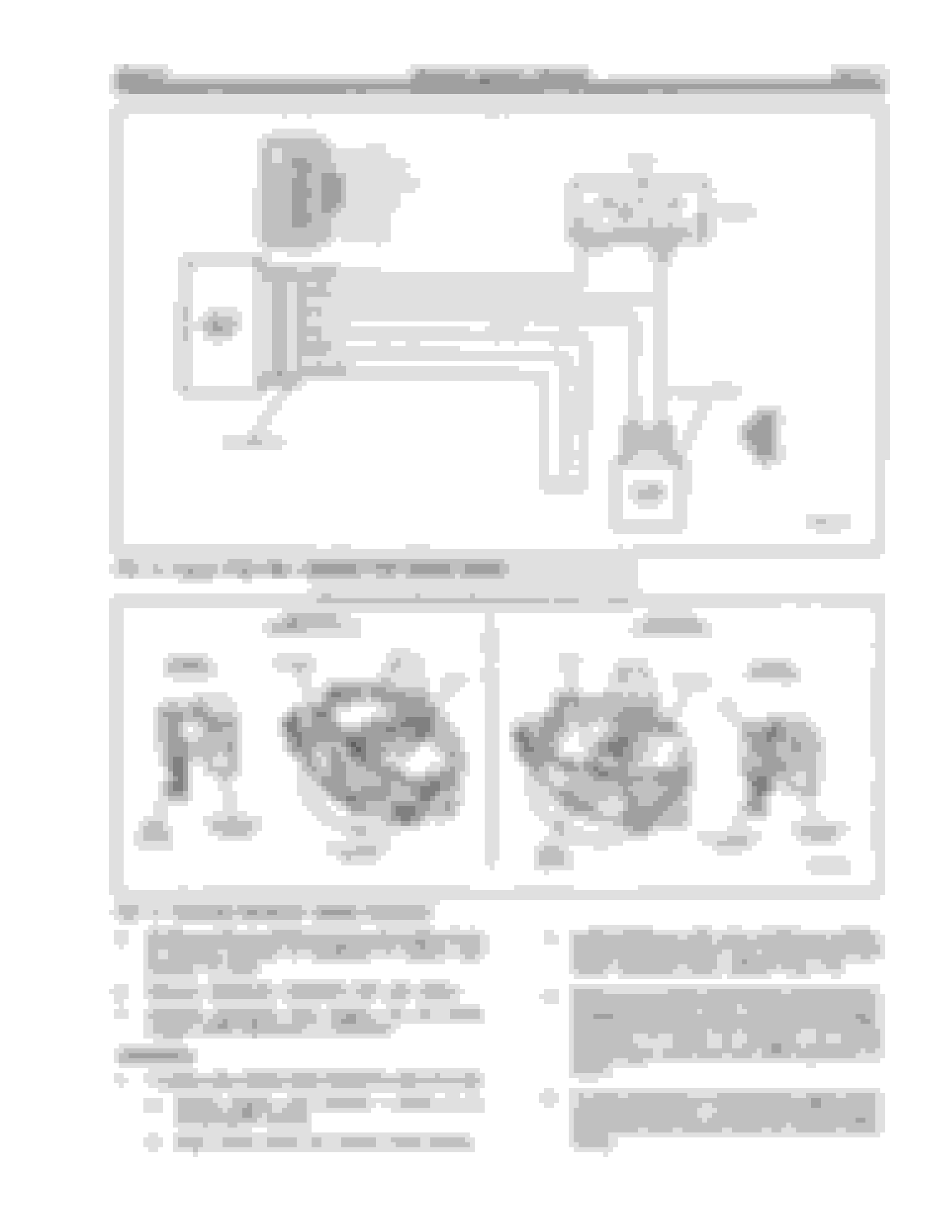 wiring advice please 1986 F-150 300 six - Ford Truck Enthusiasts Forums