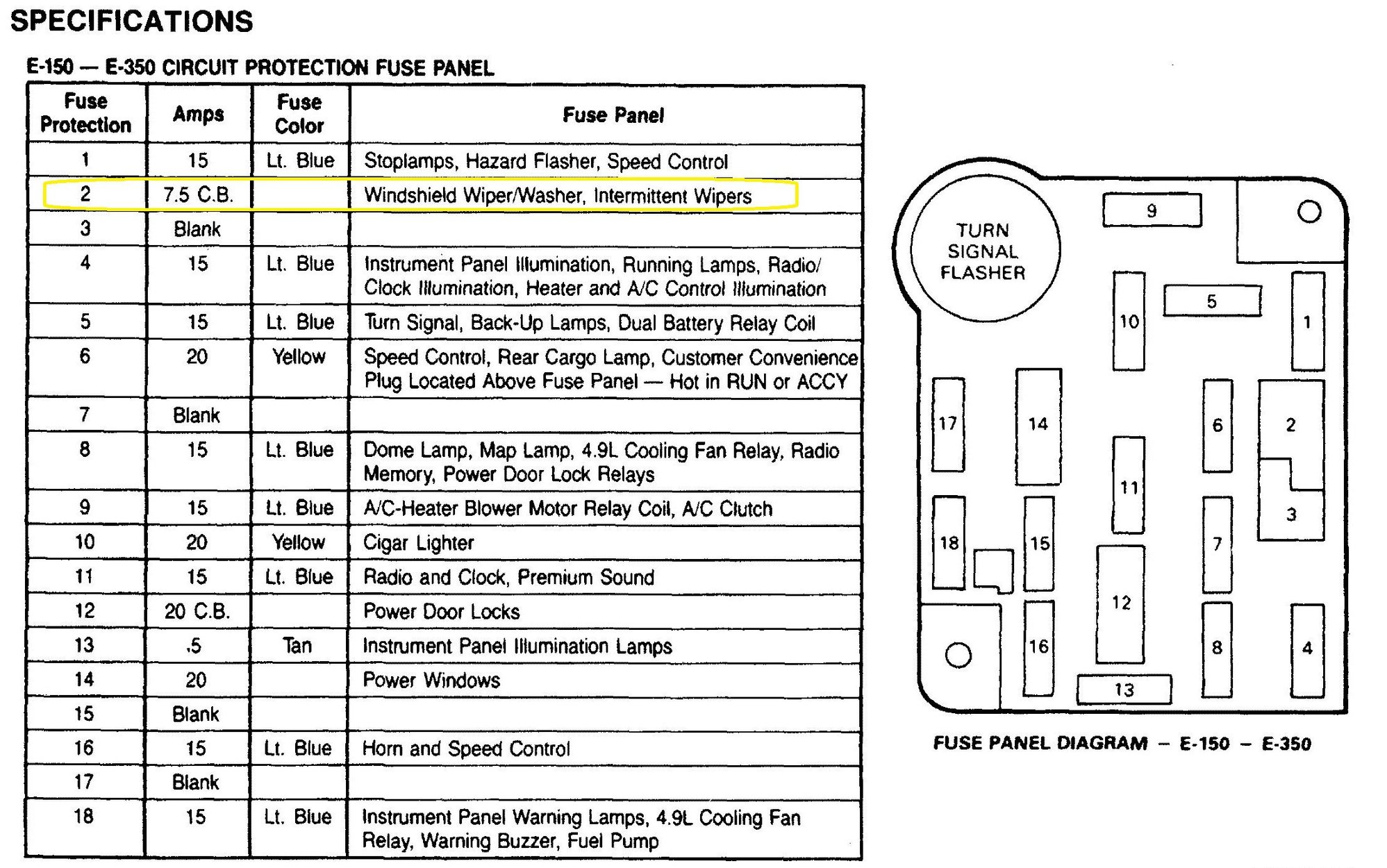 Replacement for this giant fuse? Ford Truck Enthusiasts Forums
