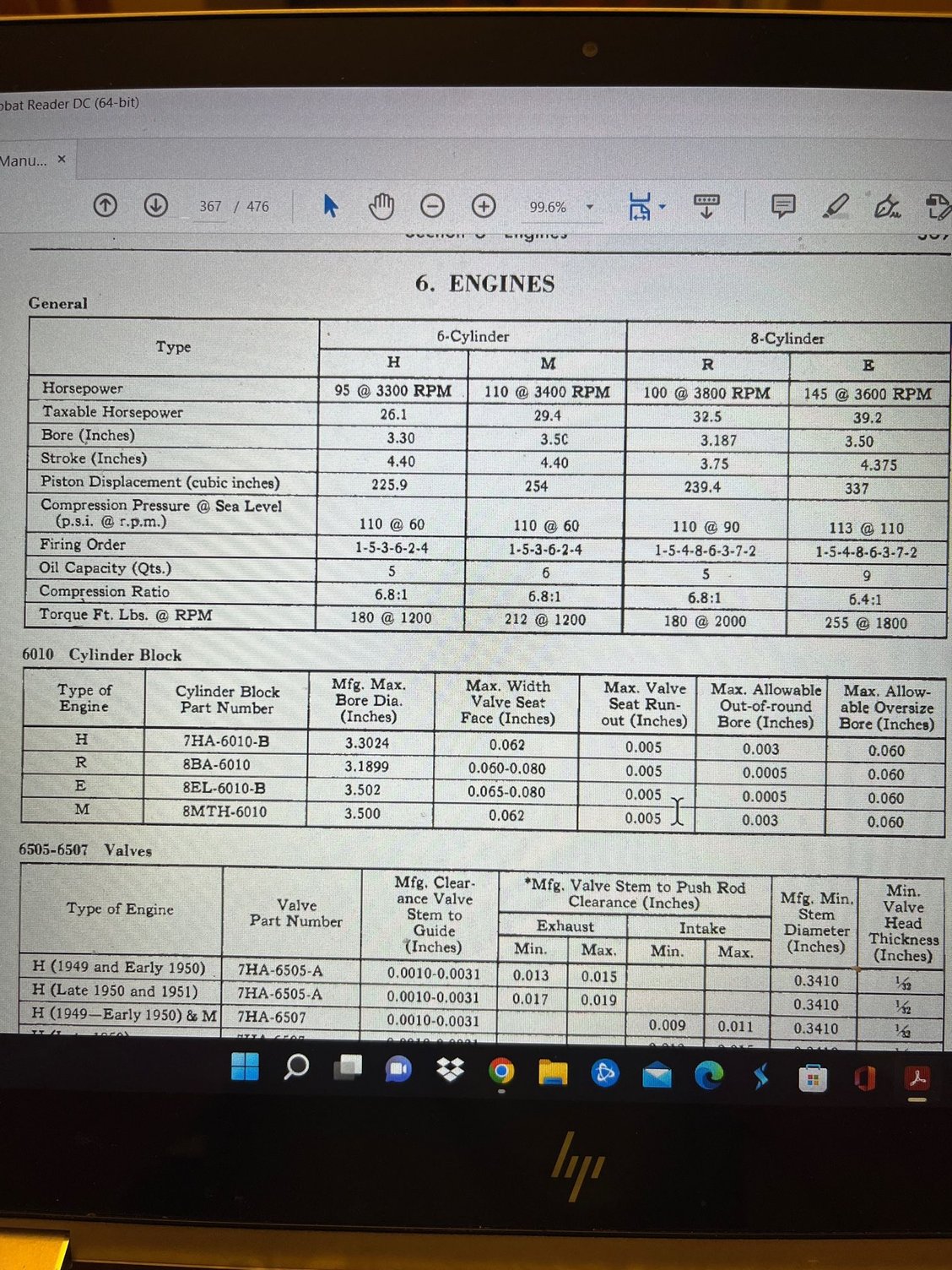 Engine Displacements Ford Truck Enthusiasts Forums