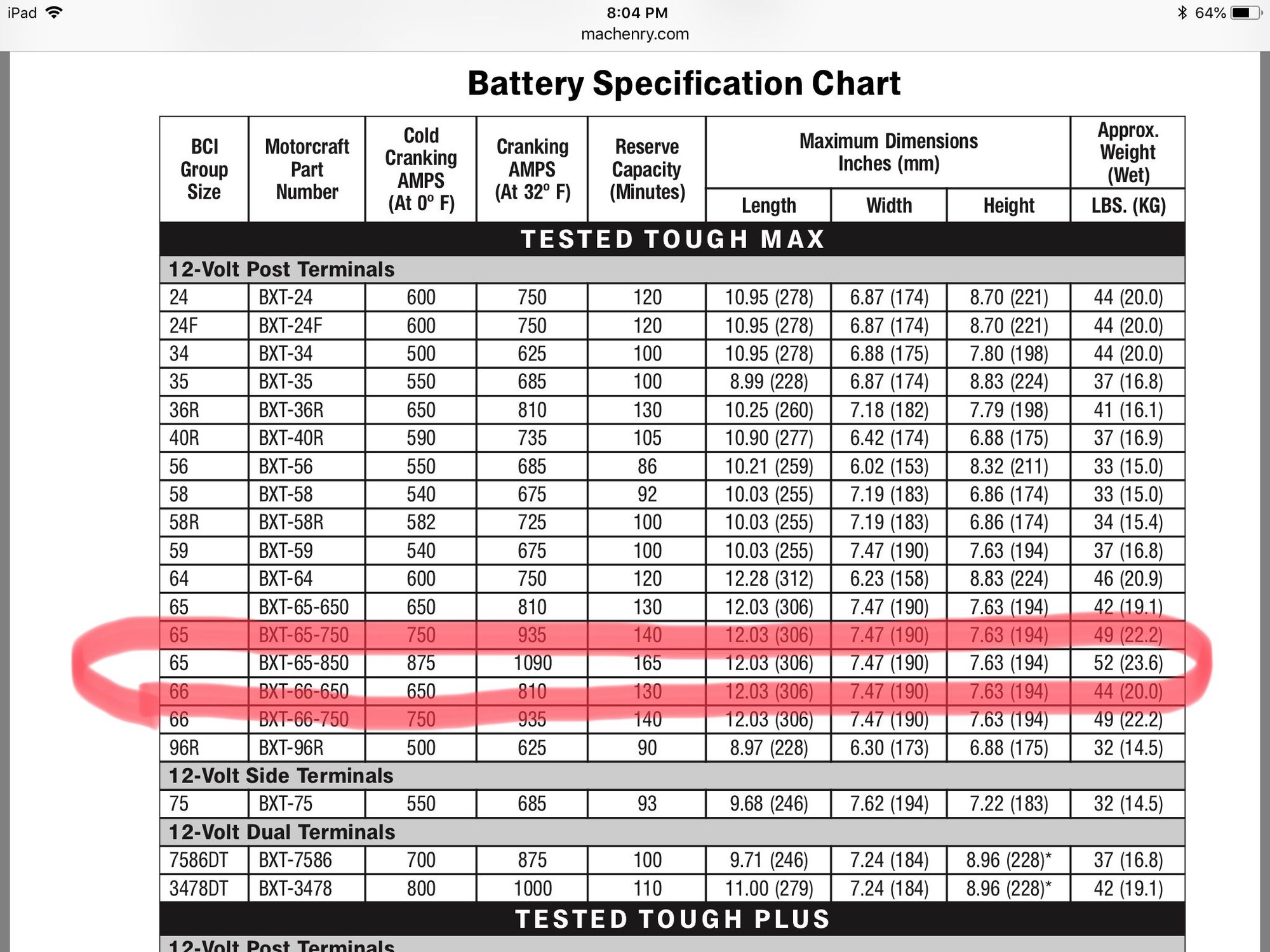 Ford Truck Battery Size Chart