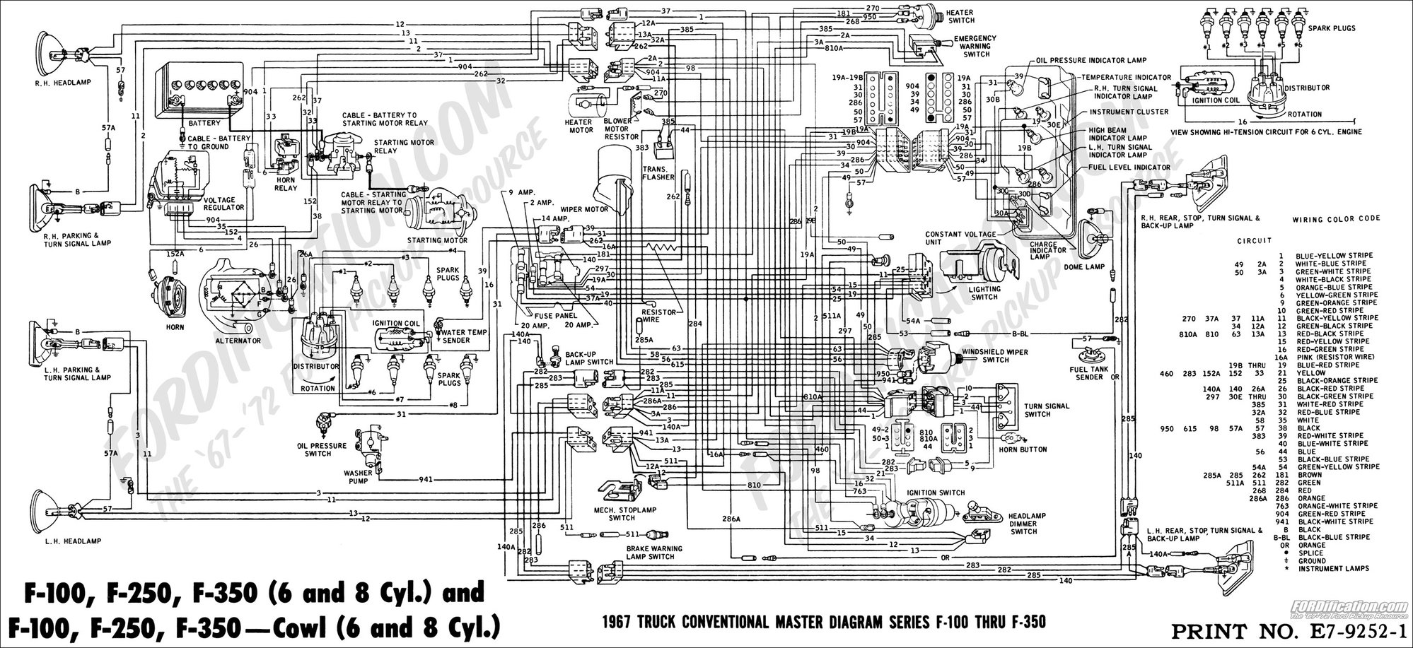 Wiring help - Ford Truck Enthusiasts Forums