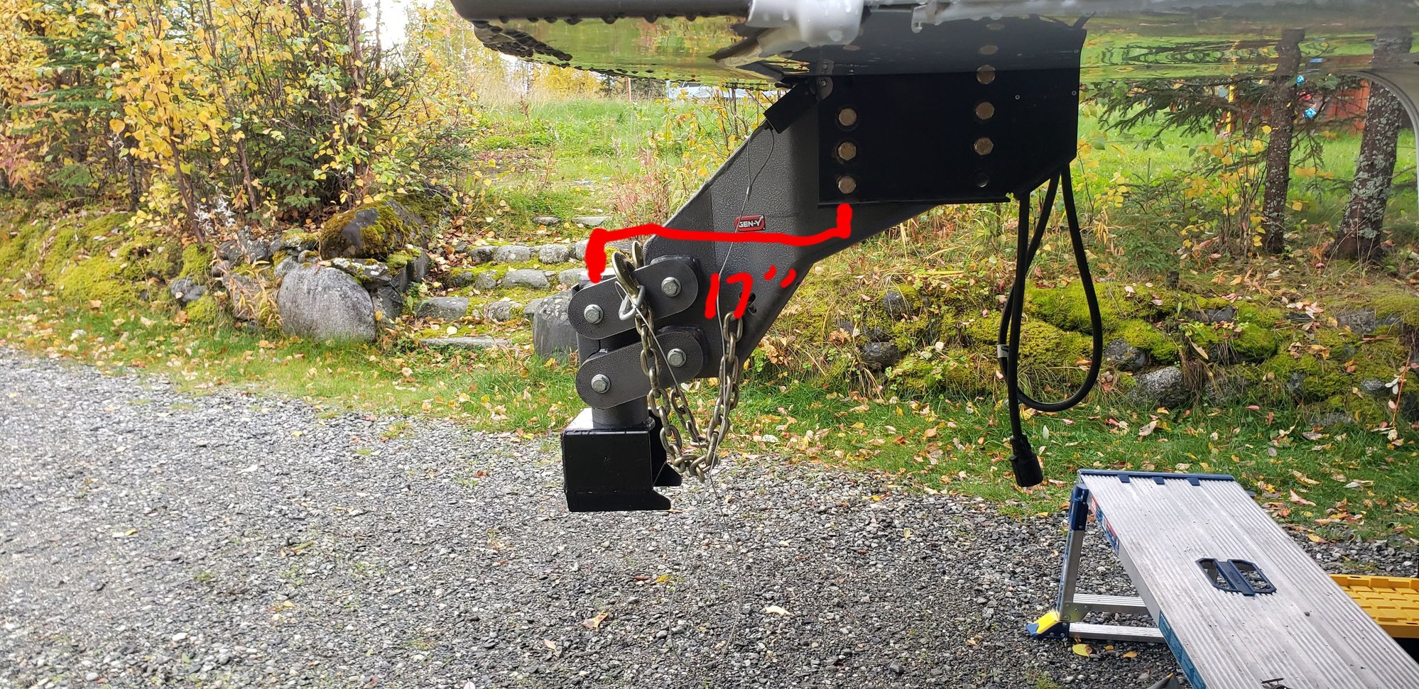 Reese 20k Goose Box vs GenY 4.5/20k vs MorRyde Rubber Pin Box