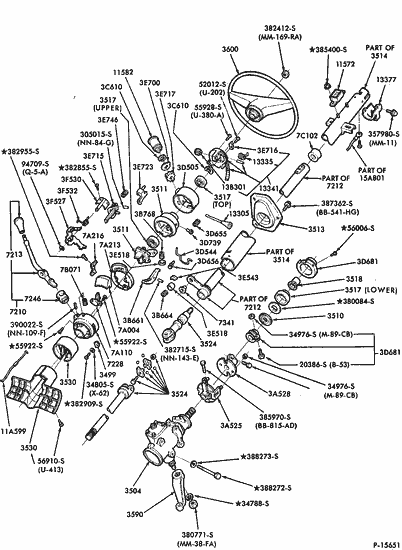 84 E-150 ignition switch - Ford Truck Enthusiasts Forums ac wiring diagrams mazda 6 diagram 1971 el 