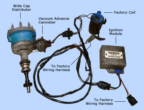 Vacuum Leak? - Ford Truck Enthusiasts Forums